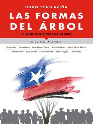 cover image of Las formas del árbol